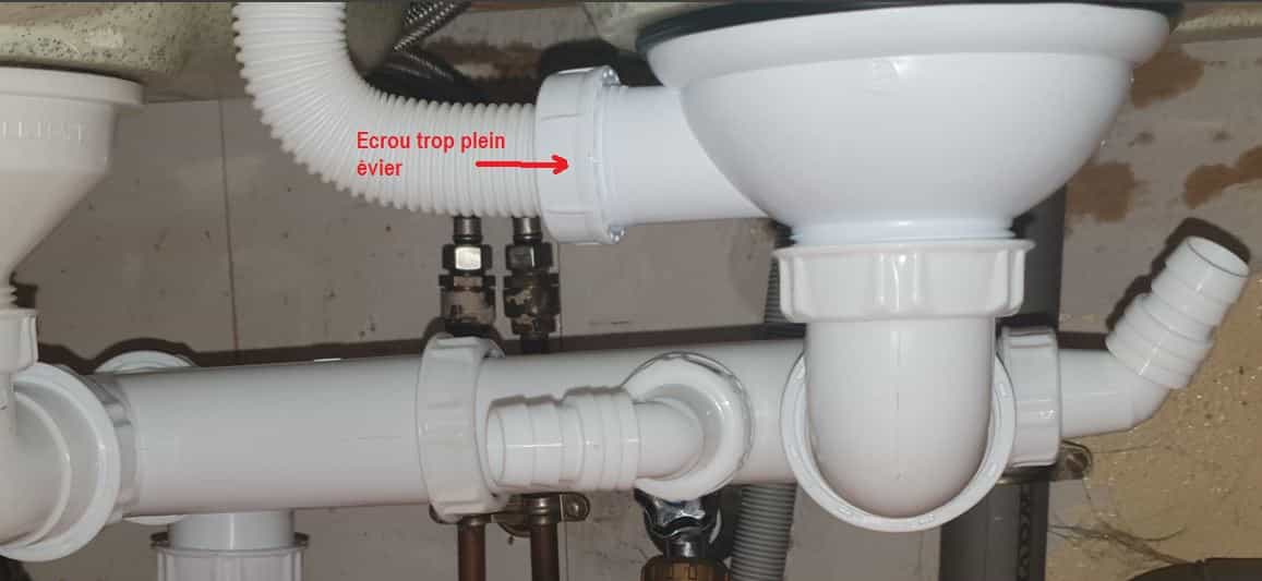 Comment réparer une fuite au niveau d'un trop plein sous évier