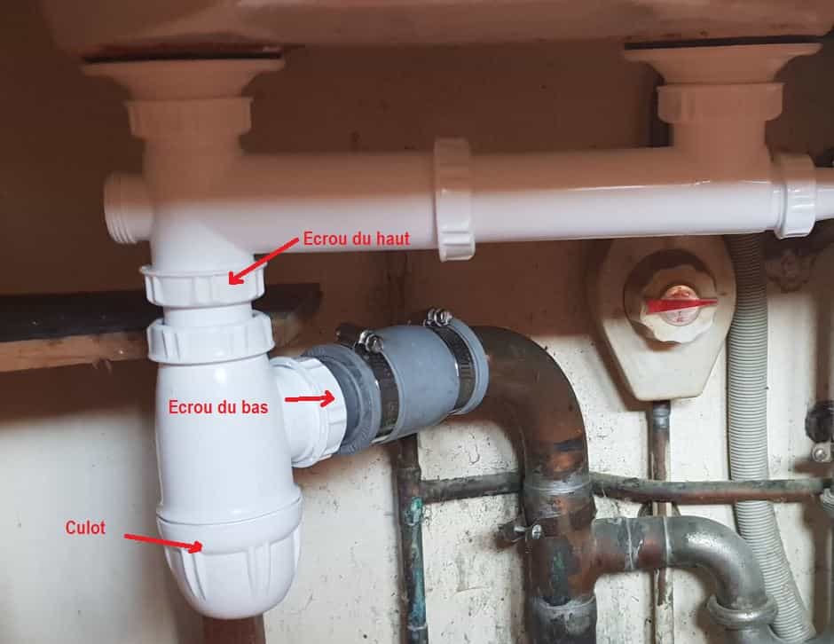 Comment réparer une fuite sous évier au niveau d'un siphon