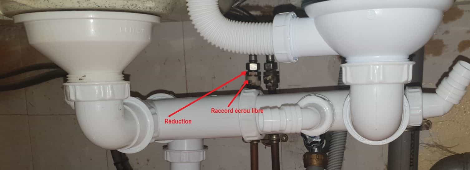 Comment réparer une fuite évier au niveau d'un raccord écrou libre ou d'un tuyau de l'arrivée d'eau froide ou chaude ?