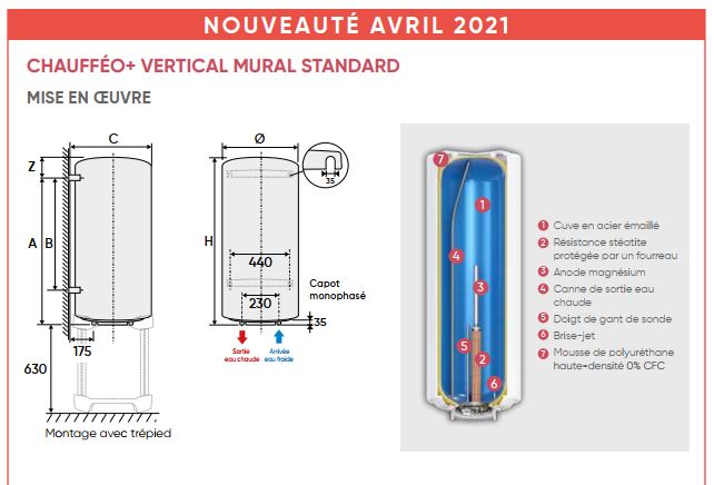 Nouveauté 2021 hauffe-eau électrique Atlantic Chauffeo Plus 75l stéatite vertical mural diamètre 513mm mono réf. 053014